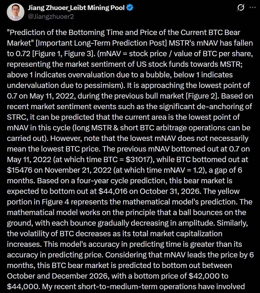  Top Chinese Bitcoin miner sees BTC bottom at $42k-$44k in late 2026 