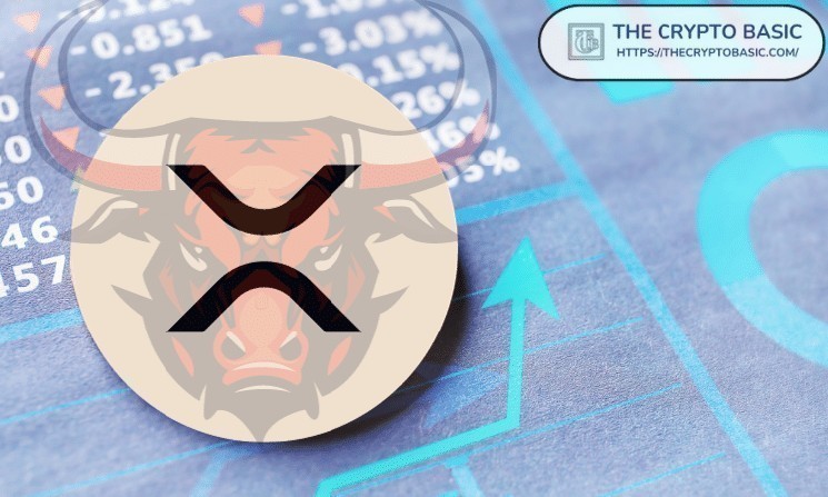 XRP Channel Map Points to $200 Ultimate Target image 1