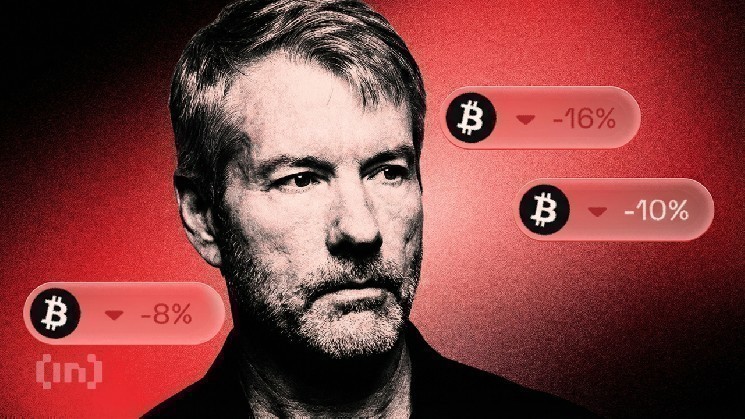 MicroStrategy (MSTR) Stock Barely Escapes Cost-Basis Scare — A 20% Price Swing Awaits? image