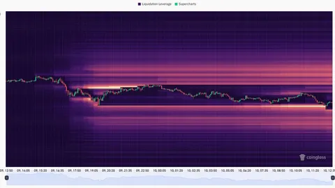 Ethereum Enters ‘Danger Zone’ As Leverage Gets Obliterated