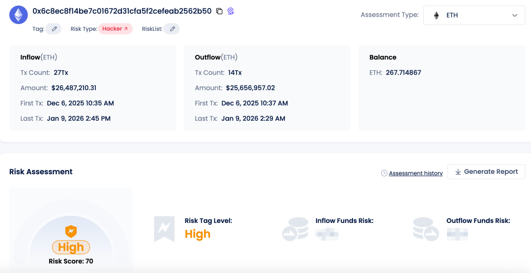 损失超2600万美元，Truebit Protocol安全事件分析及被盗资金流向追踪 image 5
