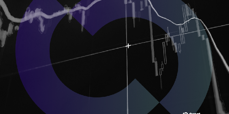 Crypto Market Flips From Fear to 'Extreme Greed' for First Time Since 2024 image 1