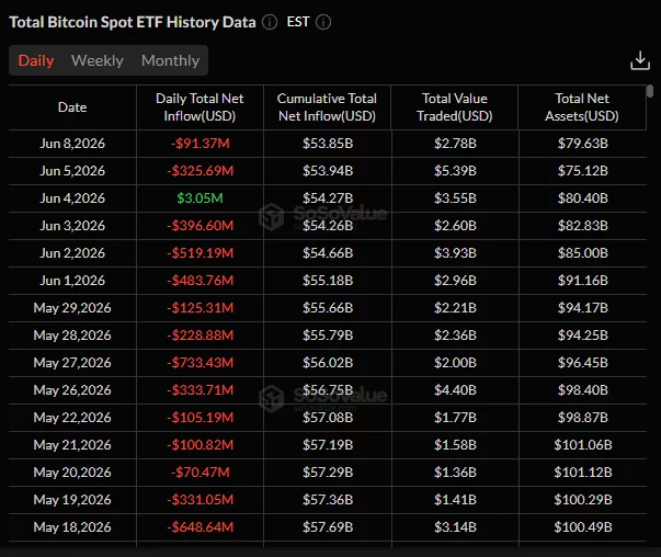 Bitcoin price tumbles after Trump orders military response to Iran