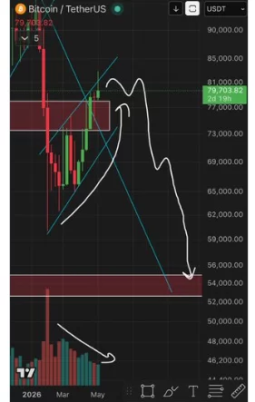 Sharp moves in ZEC and XRP as crypto markets brace for more drops image 0