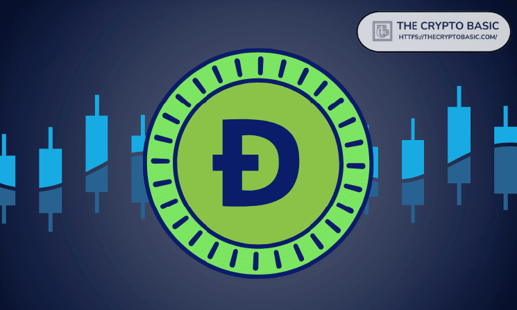 Dogecoin Revisits Historical Buy Zone as Familiar Setup Targets Massive Gains image 1