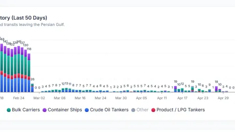 BTC holds $80,400 as inflation and Iran tensions rise