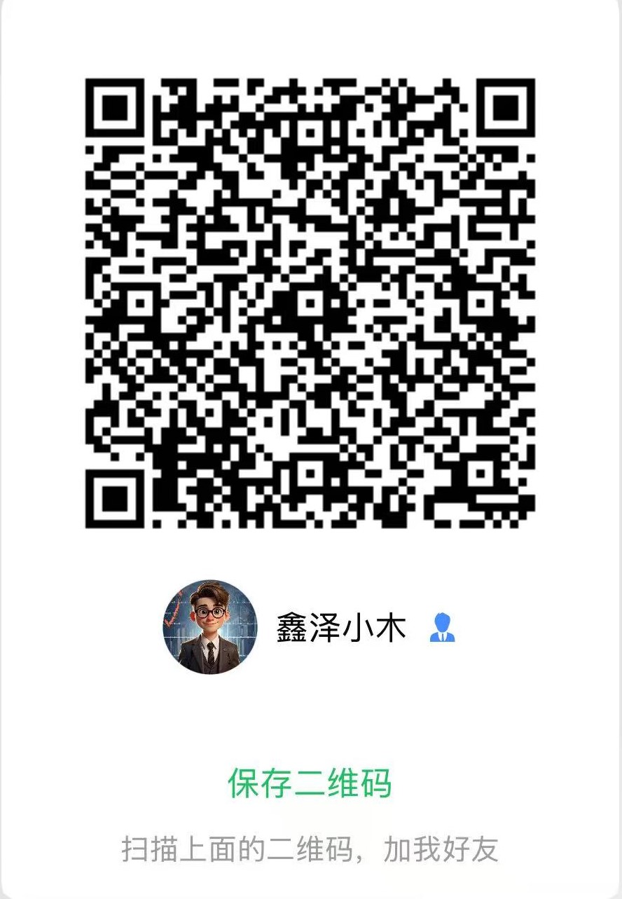 ETH 行情分析 | 地缘缓和叠加利率博弈，多空分水岭成关键 image 1
