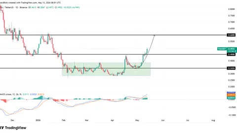 TIA jumps 10% as traders return – Can Celestia turn fresh demand into $0.60?