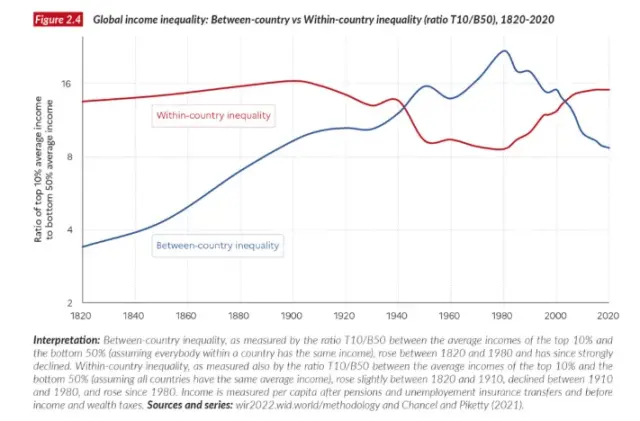 代际囚徒困境解局：游牧资本比特币的必然之路 image 4