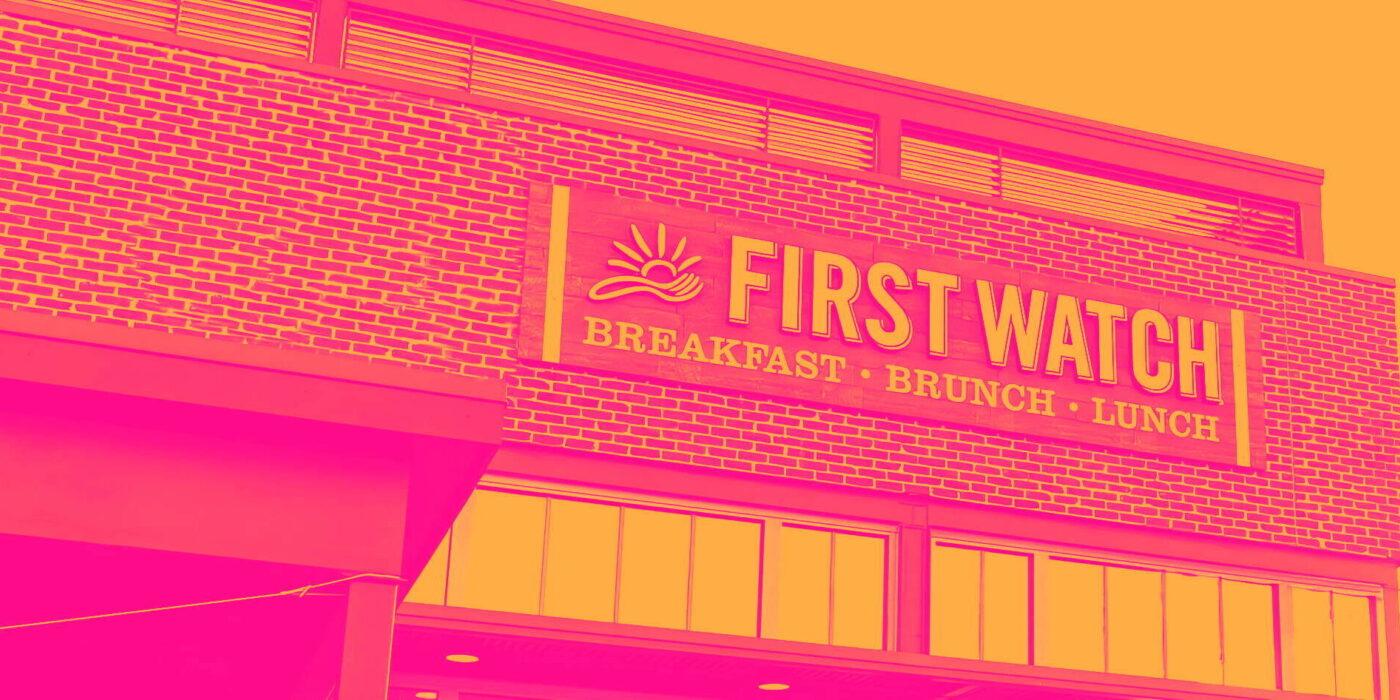 Why First Watch (FWRG) Shares Are Plunging Today