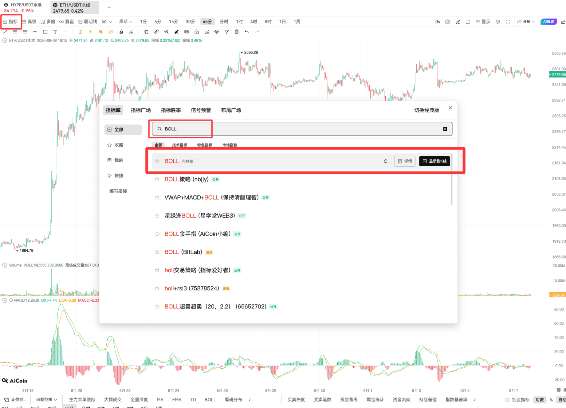 技术进阶二!看懂支撑压力位的几个方法 image 8