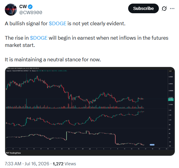 سعر «دوجكوين» يحظى باهتمام متجدد مع إعلان المحللين عن توقعاتهم الكلية image 2