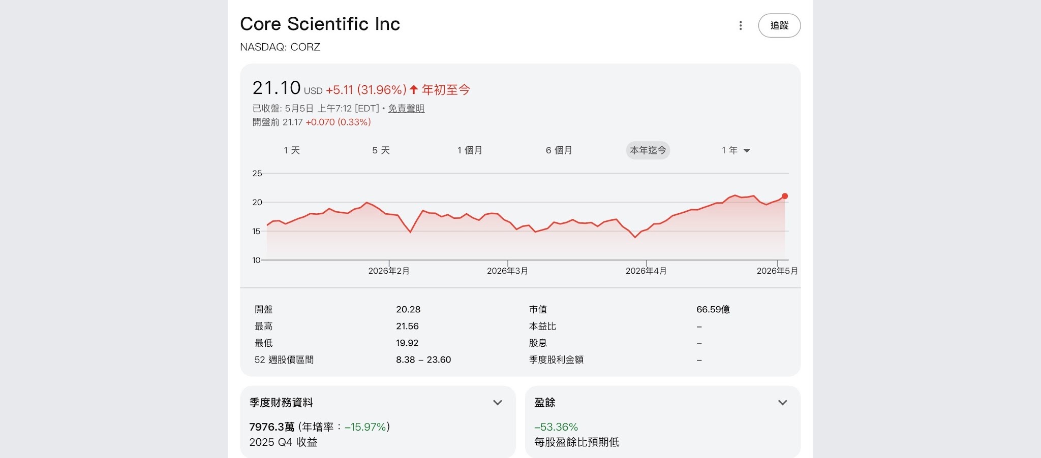 當礦企轉 AI:商業模式到個股分析,9 間公司一次看懂 image 4