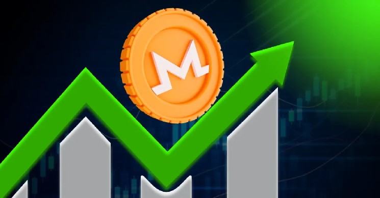 XMR Price Breaks $450: Is Monero on Track for $500? image 1