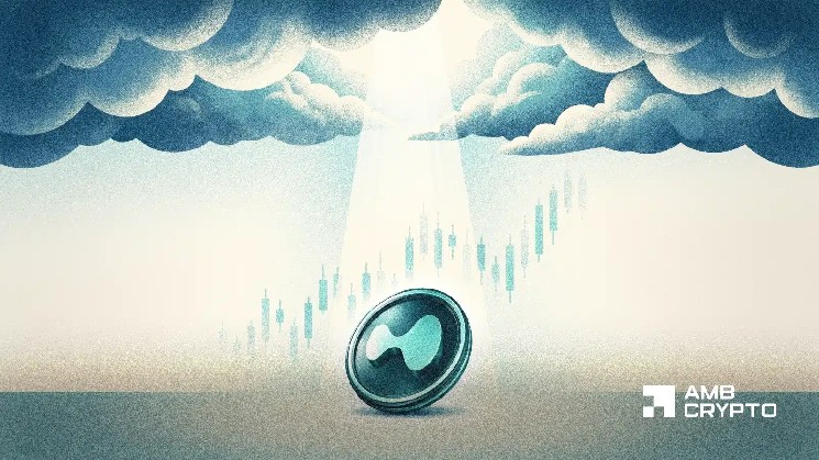 Hyperliquid price prediction – Assessing why HYPE’s uptrend is still in play