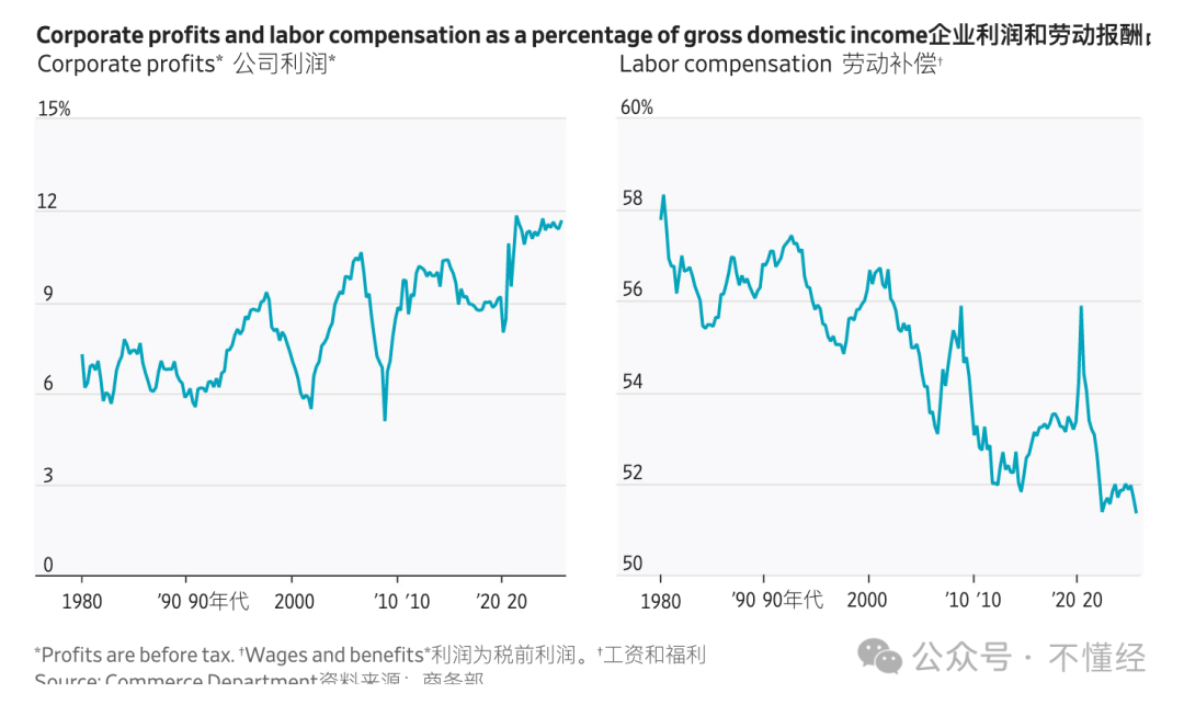 AI时代的真正赢家不是会用AI的人,而是拥有定价权的人 image 1