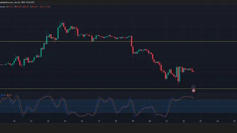 Bitcoin Price Prediction: Will Geopolitical Tensions Push BTC Below $85,000?