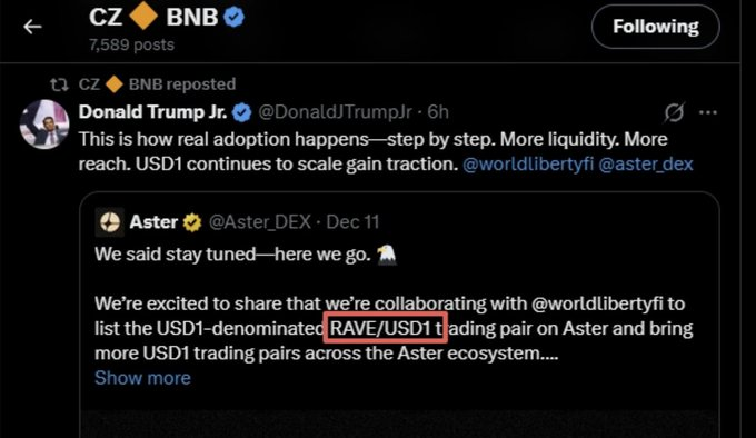  Can RAVE Price Sustain Its 900% Price Explosion?