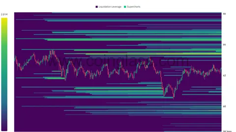 HYPE whales pull $23mln from exchanges – Next targets $66 and…
