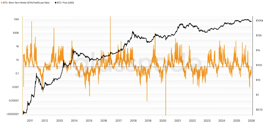 Best Cryptos To Invest in Amid Signs of Recovery Include XRP and TAO, but the Safest Bet for Explosive 100x Returns Is DeepSnitch AI image 0