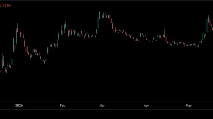 Canton Network: Can CC absorb its latest $3.11M token unlock?
