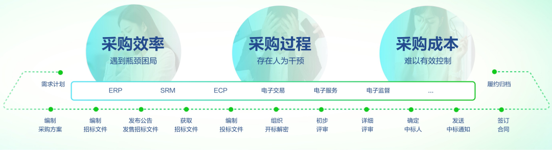 不敢信？中国AI国家队出手，刚刚通关了万亿级主战场「地狱副本」 image 12