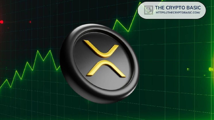 XRP Bullish Trend Confirmed After Breaking Out from Symmetric Triangle image 1