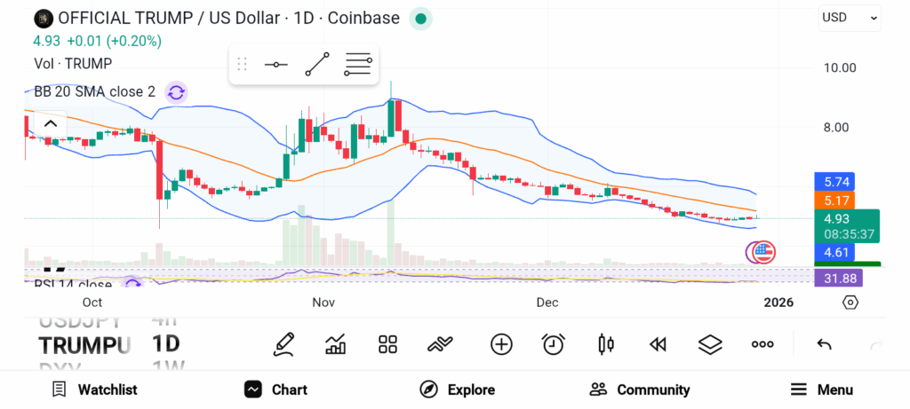 3 Altcoins That Could See Short-term Volatility Soon