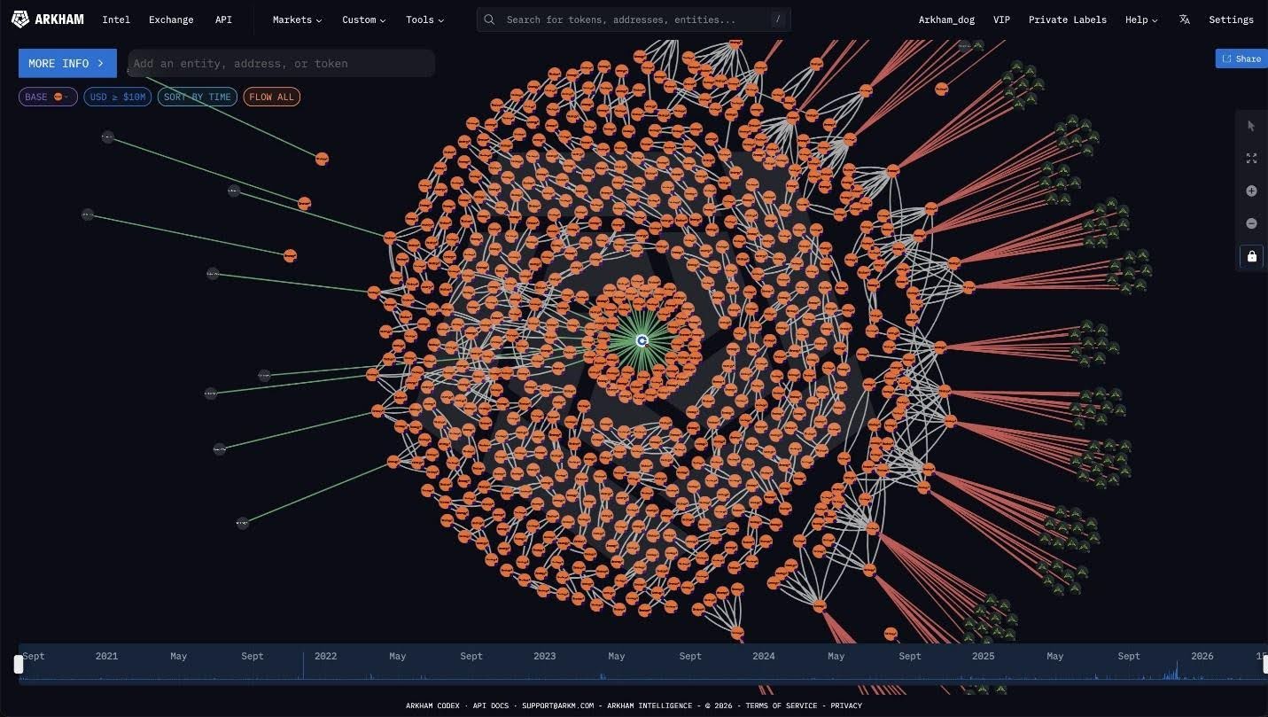 Strategy Hits Bitcoin Break-Even at $75K image 1