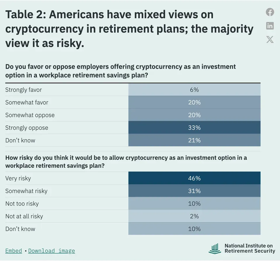 Bitcoin’s new quantum defenses, 18.9M SOL cancelled: Hodler’s Digest image 3