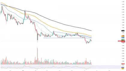 XRP Back in Crisis Mode: $1 Looms on Horizon Again