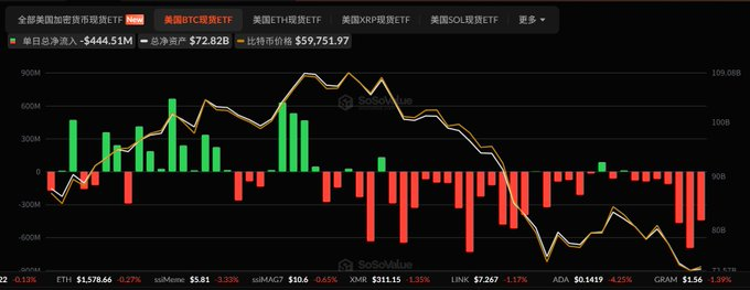 6.30量能直接缩水 94%！BTC本周行情走势推演！ image 0