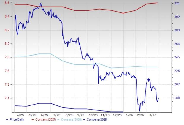 3 Companies to Keep an Eye On in the Rapidly Growing Business Information Sector image