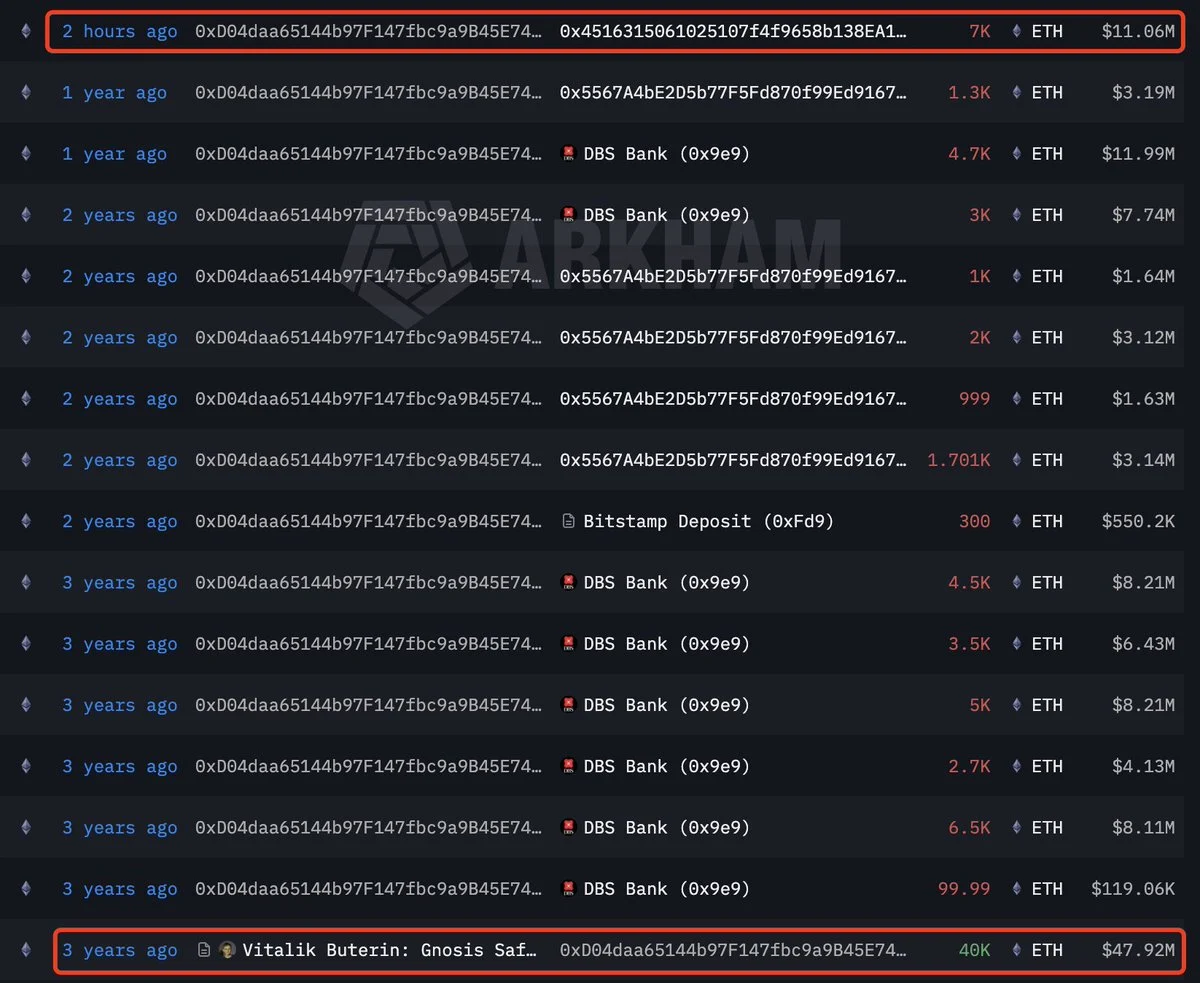 Ethereum ETFs see $12.85M outflows – Why ETH bulls face an uphill battle image 2