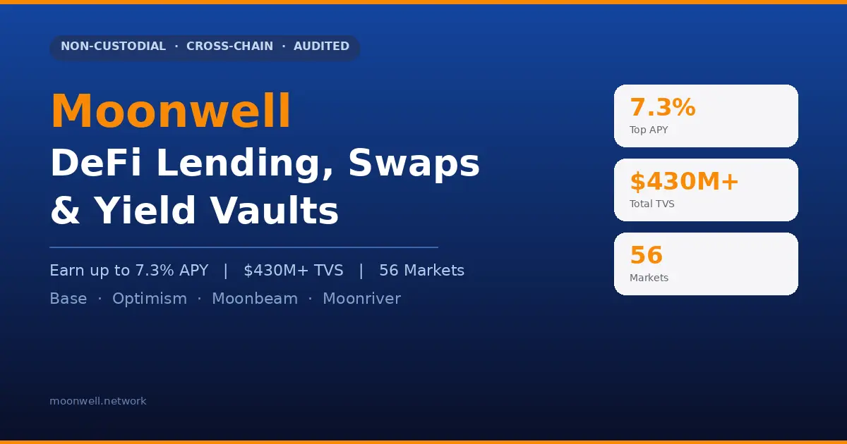 Oracle-Fehler vernichtet Moonwell-Collateral im DeFi-Markt image 2