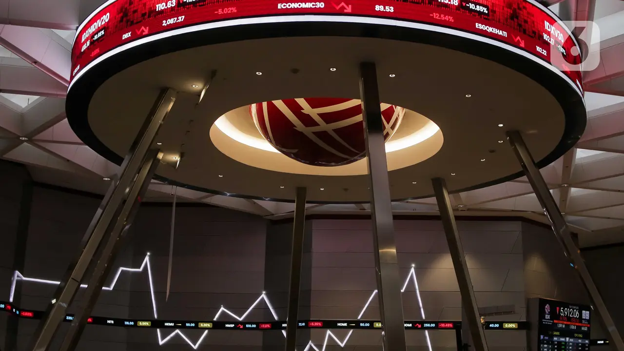 IHSG Anjlok, Dana Pensiun Tertekan hingga 1% Bergantung Portofolio Nilai Saham image 0