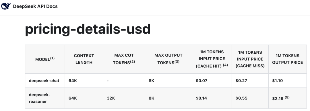 ChatGPT确认卖广告！奥特曼：挣钱嘛不寒碜