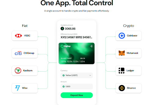 Solana Price Rebounds: Market Outlook and Comparison With Digitap’s Utility Model image 1