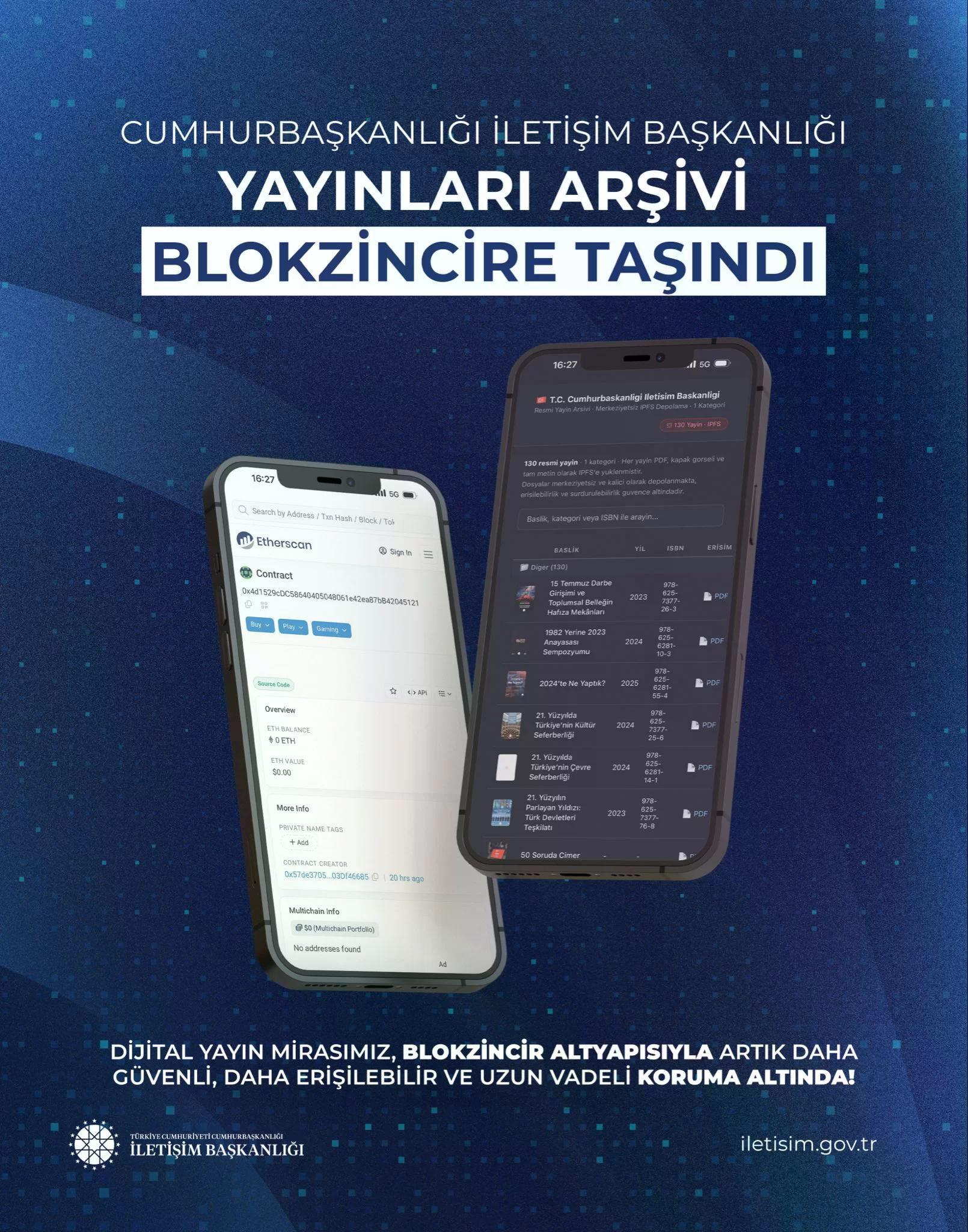 Turkey secures 130 archives with ETH blockchain integration image 0