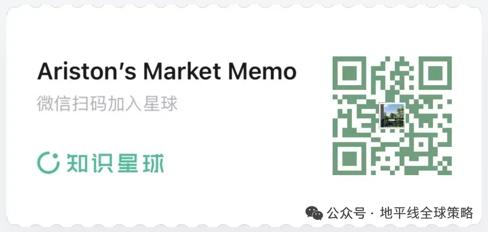 价格会自己走出完美走势，但是... image 9