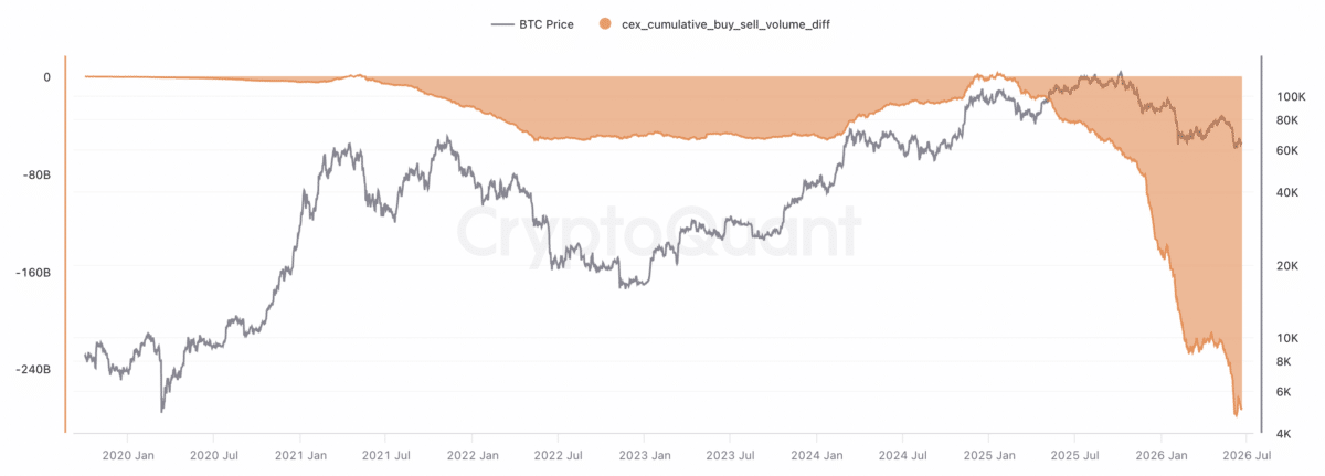 Why analysts see a ‘legendary rally’ as altcoins near a KEY trigger image 4