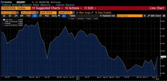 Arthur Hayes：比特币陷「美元流动性焦虑」，宽松周期下命运几何？ image 16