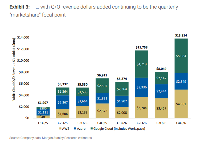 Earnings Reports of Tech Giants: Insights and Implications image 4