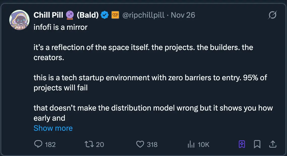 加密成人礼：2025，机构、资产与监管的重构 image 12