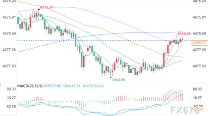 En julio, el mercado de oro de una gran nación asiática muestra una recuperación constante, y los ETF de oro experimentan un giro con entradas netas sostenidas.