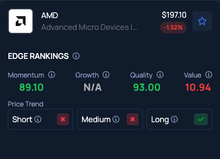 Cathie Wood sta acquistando azioni DoorDash dopo aver identificato l’IA come l’innovazione più “dirompente” della storia: ARK acquista anche AMD e Alphabet