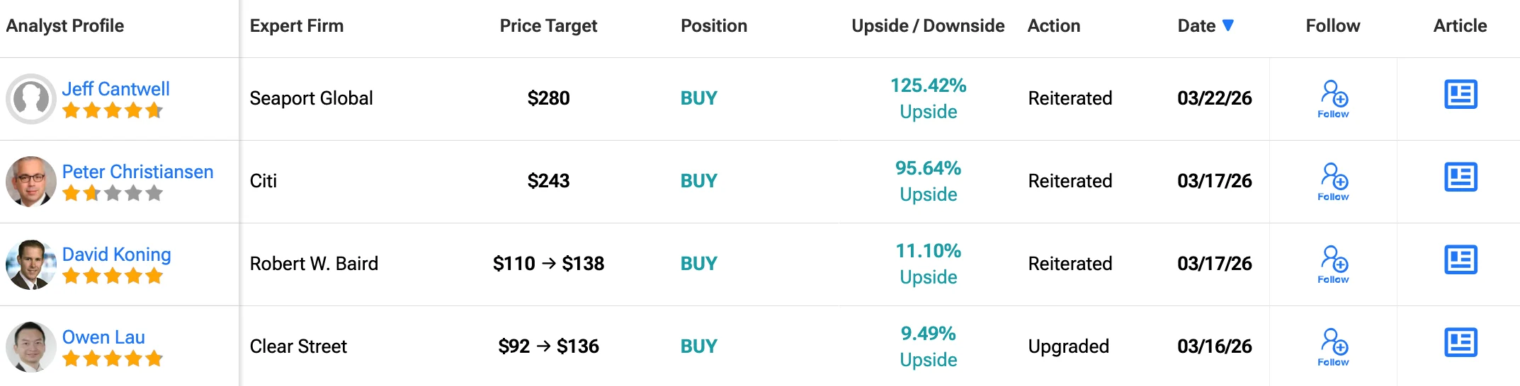 Circle Stock Could Get a Boost on New Nvidia-Backed Africa Deal that Opens 30 New Markets image