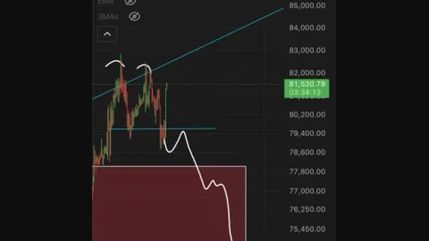 Btc hits $82,000 as markets react to fed and china