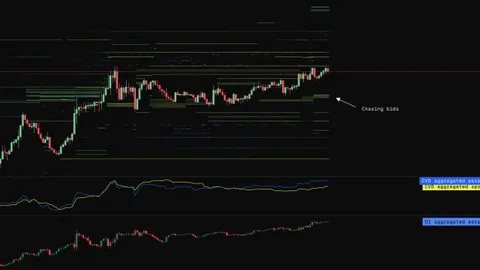 Bitcoin price tags $62.3K nine-day high after global stocks hit historic record