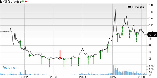 OppFi Stock Q4 Earnings Preview: Buy Now or Wait for Results? image 0